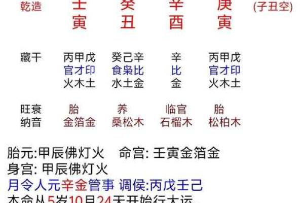 八字事业职业分析，揭示命运奥秘