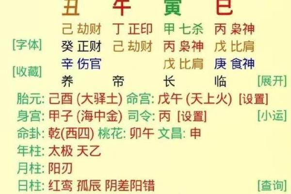 男命旺妻的八字特征 男命旺妻八字特征是什么 男命旺妻的八字特征 男命旺妻八字特征是什么