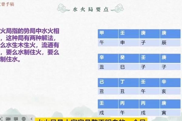 盲师八字预测职场前景