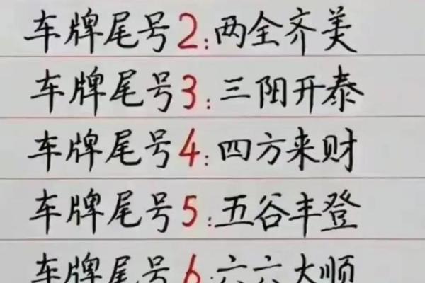 数字风水,你的手机号是吉是凶 数字风水,你的手机号是吉是凶