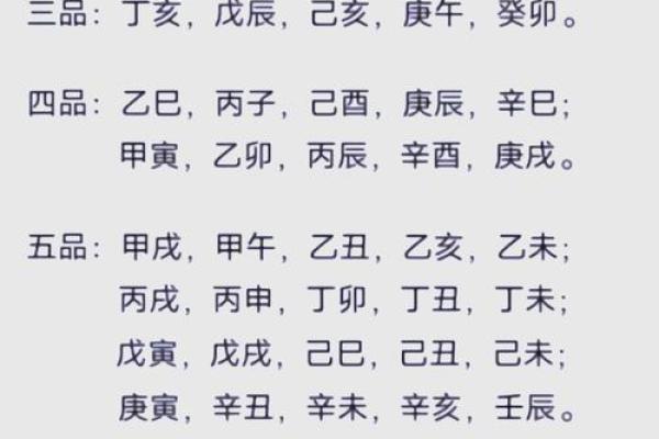 八字中卯