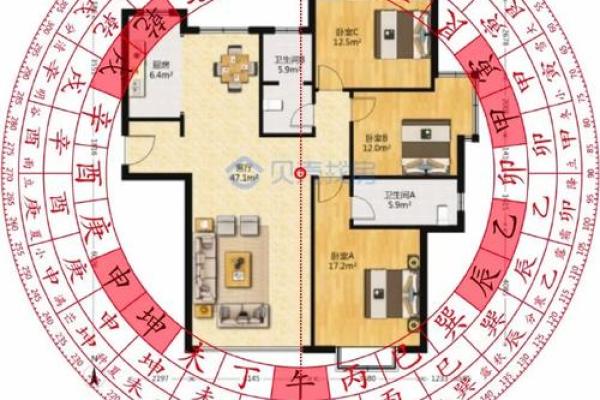 南方房子住几层比较好风水