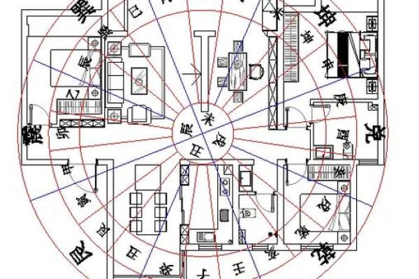 建房子考虑风水吗