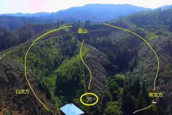 选择墓地风水的禁忌 选择墓地风水的禁忌