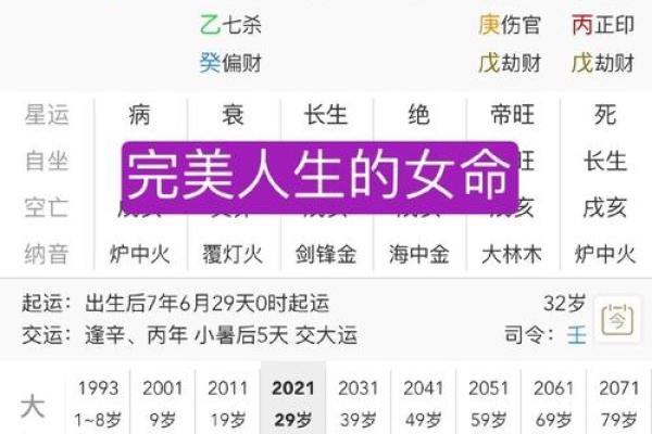 八字实例解析应该如何正确读取