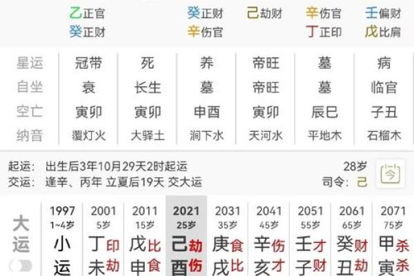 八字财星旺是什么意思