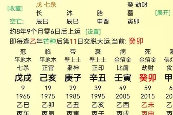 命硬八字