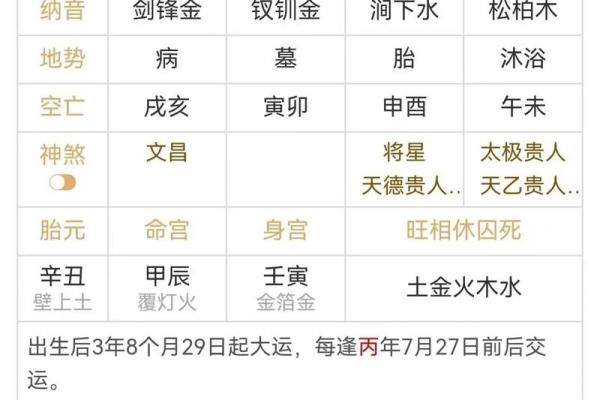 偏财格八字