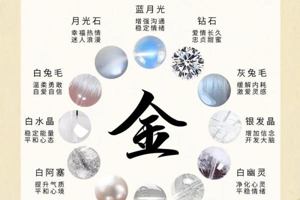 怎么改变自身风水提高财运 怎么改变自身风水提高财运