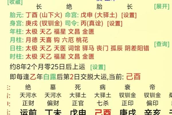 八字特殊格局命运好不好,八字特殊格局如何起名字