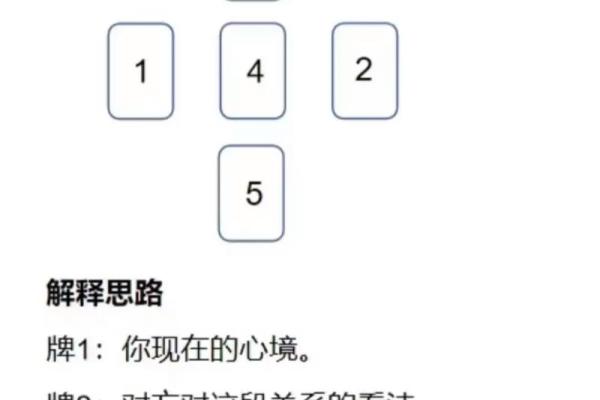 塔罗牌测试：测出你在对方心里的位置，超准！