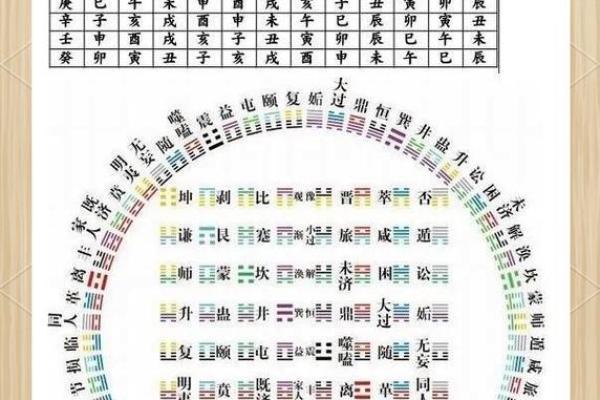 讨论：八大吉祥，富贵的风水局