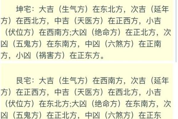 不想近期有倒霉事发生 几点阳宅家居风水布局要注意 不想近期有倒霉事发生 几点阳宅家居风水布局要注意