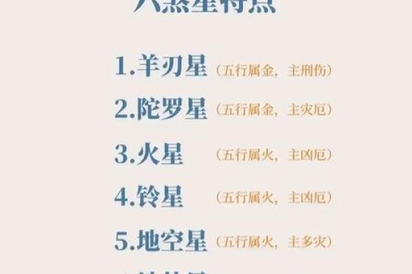 八字煞有几种，你真的了解吗？探寻八字煞种类，为你科普！