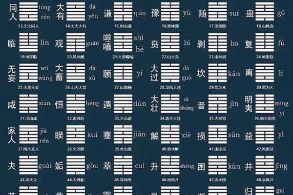 三气八字