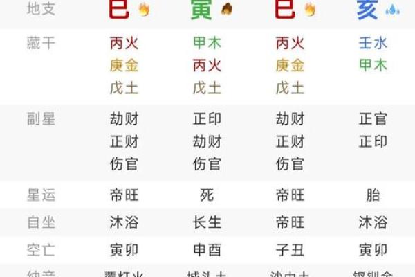 算命子女绝宫是啥意思 算命子女绝宫是啥意思