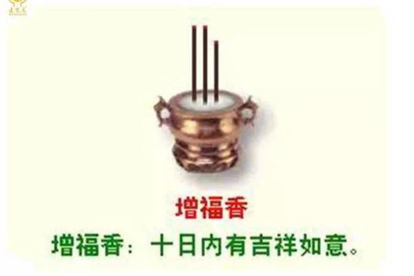 烧香算命准吗 烧香算命准吗