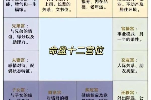 紫微斗数看美女 紫微斗数看美女格局? 紫微斗数看美女 紫微斗数看美女格局?