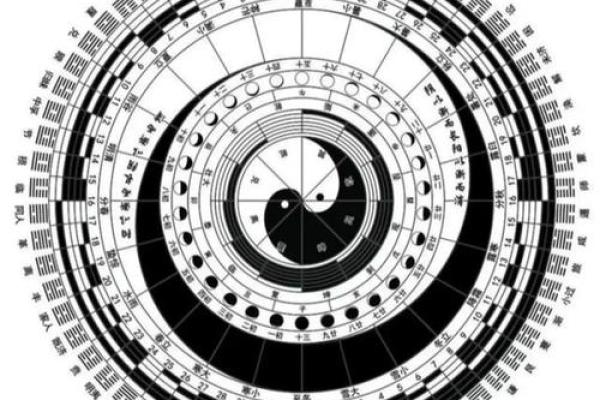 华盖八字