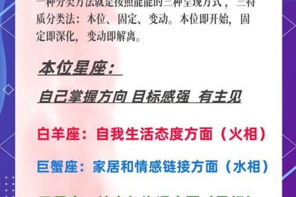 12月初3出生的人属于哪个星座