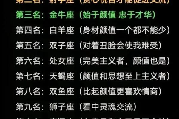 中大奖的星座运势