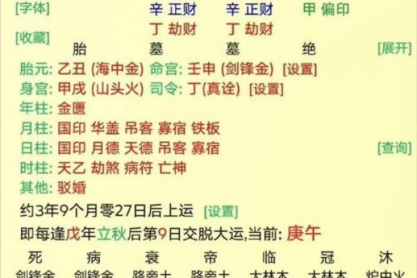 八字格局成败救应条件表格