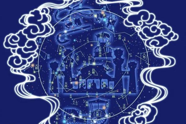 紫薇斗数子午宫