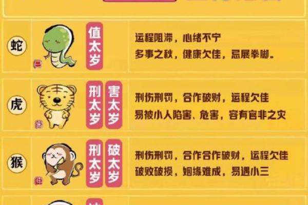 童子命排盘查询 , 童子命到底能不能换