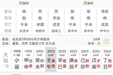 女性八字木多的好不好呢