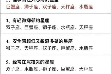 最值得托付终身的星座男排行