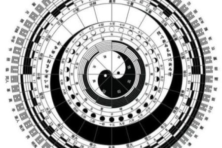 华盖八字
