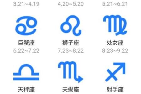 哪些星座是12月12日的人