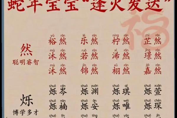 周易起名网免费起名,周易生辰八字起名免费取名