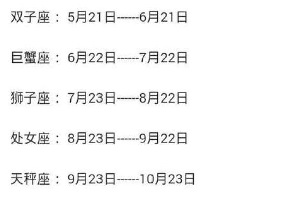 2月29日是什么星座