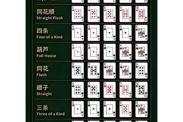 纸牌算命,纸牌算命1到13张是什么意思