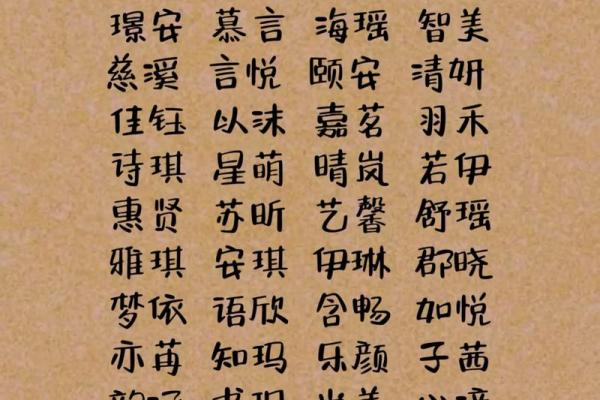 女孩生辰八字起名