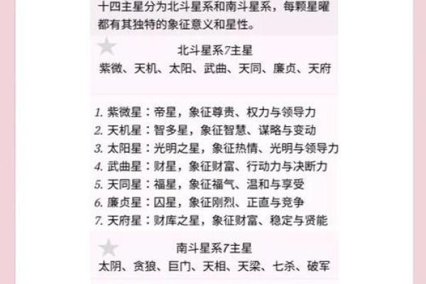 紫微斗数之疾厄宫与诸星，天机星在疾病宫是什么意思？