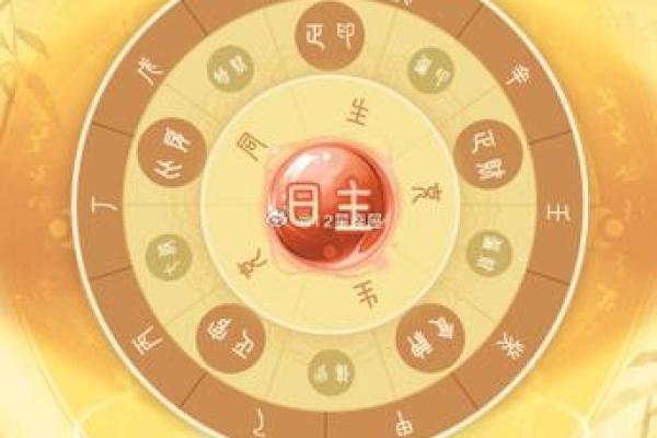 测姻缘，算八字，为何你久久还是单身？