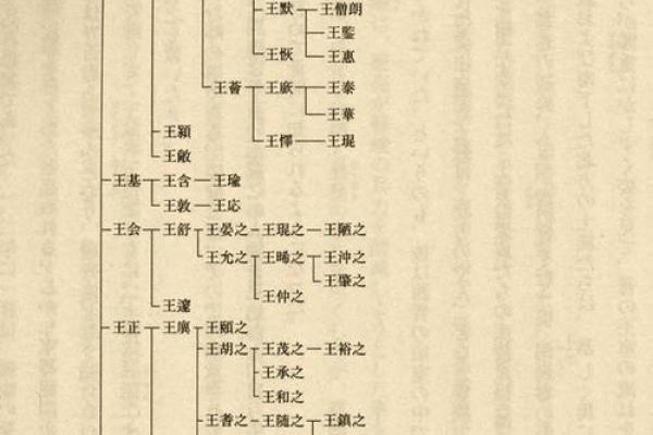万俟氏的郡望堂号和主要迁徙位置-姓名学-华易算命网姓名