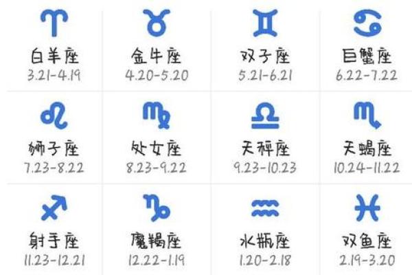 7.13是什么星座
