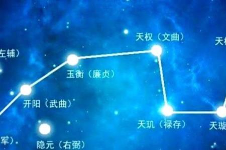 紫薇星贪狼星在福德宫
