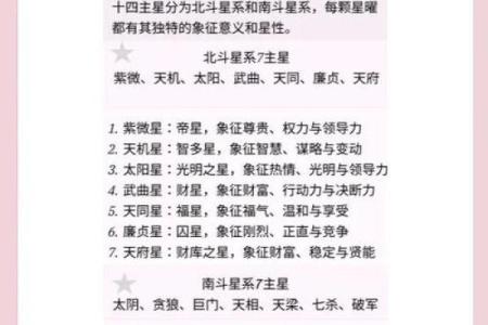 紫微斗数之疾厄宫与诸星，天机星在疾病宫是什么意思？