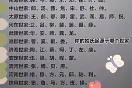 万俟氏的郡望堂号和主要迁徙位置-姓名学-华易算命网姓名
