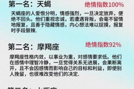 最有人气的星座排行，让你一眼看懂性格特点！