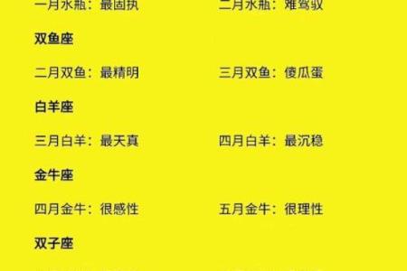 10月是什么星座 10月份是什么星座