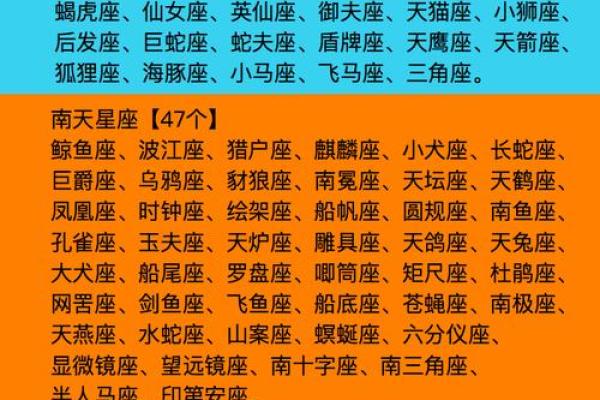 有哪几个星座