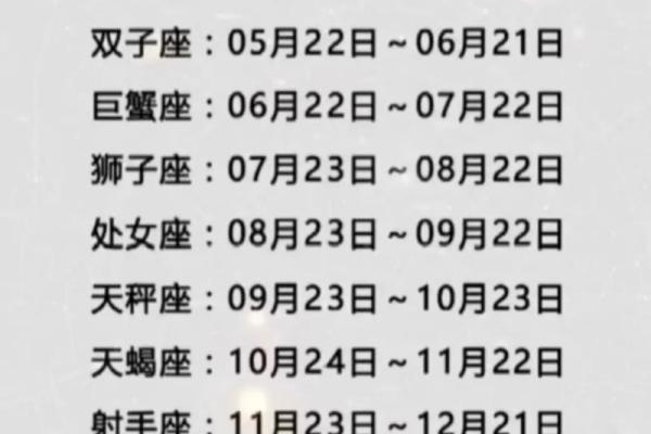 11月1日是什么星座