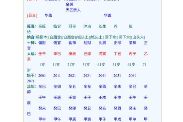 子平八字排盘最新版本下载,下载八字排盘宝官方版