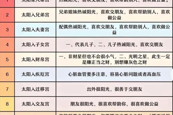 紫微斗数之二十四节气 紫微斗数之二十四节气