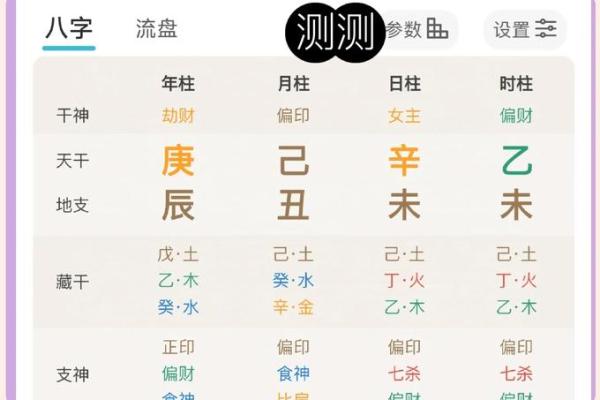 测八字喜用神最准的网站